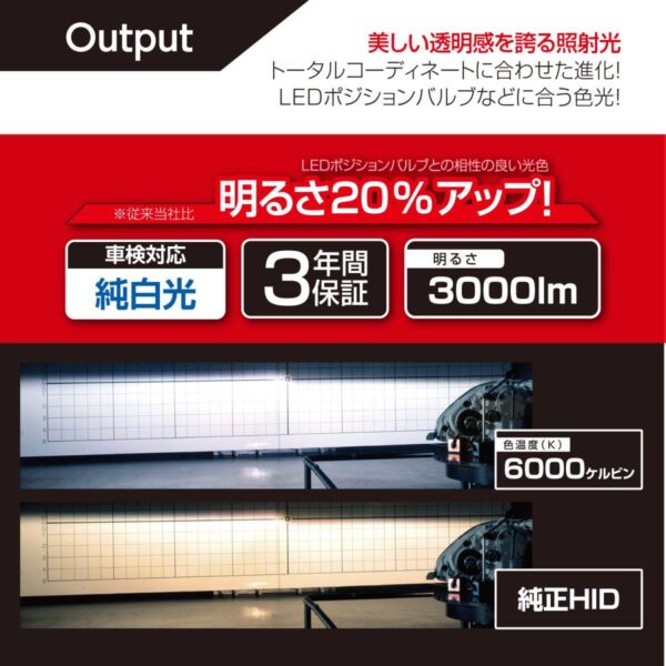PIAA HID 6000K Bulb Kit - D2U (D2R/D2S) - Image 3