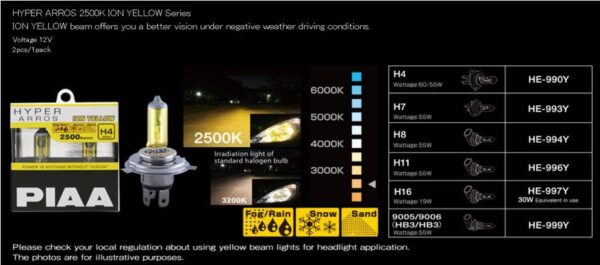 PIAA Hyper Arros 2500K Ion Yellow Halogen Bulb Kit (2pcs) - H11 - Image 6
