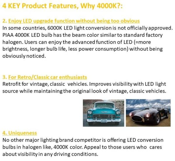 PIAA Hyper Arros 4000K LED Bulb Kit - Image 6